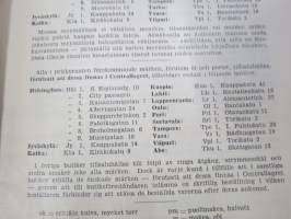 Alko vähittäismyyntihinnasto alkaen 1.12.1937 / Prislista för minutörsäljning