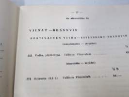 Alko vähittäismyyntihinnasto alkaen 1.12.1937 / Prislista för minutörsäljning