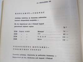 Alko vähittäismyyntihinnasto alkaen 1.12.1937 / Prislista för minutörsäljning