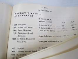 Alko vähittäismyyntihinnasto alkaen 1.12.1937 / Prislista för minutörsäljning