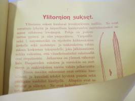 Brandt &amp; Blomberg, Turku - Helsinki - Oulu, Hintaluettelo suksista ja suksitarpeista 1896; Ylitornion, Haapaveden ja Kajaanin suksimallit, sis. artikkelin Oulusta...