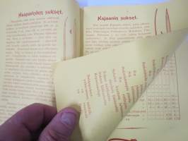 Brandt &amp; Blomberg, Turku - Helsinki - Oulu, Hintaluettelo suksista ja suksitarpeista 1896; Ylitornion, Haapaveden ja Kajaanin suksimallit, sis. artikkelin Oulusta...