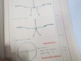 Illustrerad Priskurant öfver Gjutgods af Smidjesjern &amp; Stål s.k. MITIS från Faustman &amp; Östberg (Carlsvik, Stockholm), 1885 -hintaluettelo erilaisille takeille ym.