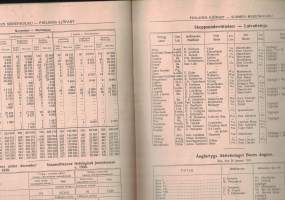 Finlands Sjöfart 1931 Januari - Tammikuu Suomen Merenkulku