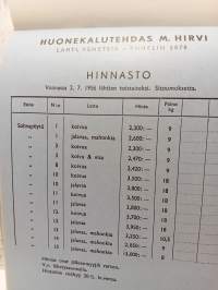 Huonekalutehdas M. Hirvi Lahti tuoteluettelo/hinnasto 1956