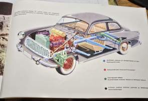 SKODA  OCTAVIA 1963 MYYNTIESITE. SUOMI