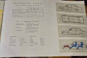 SKODA  OCTAVIA 1963 MYYNTIESITE. SUOMI