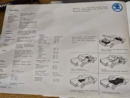 SKODA 1000MB 1967 MYYNTIESITE. SUOMI