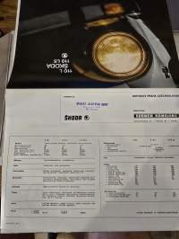 SKODA 110 ja 110 LS 1971 MYYNTIESITE. SUOMI