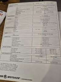 SKODA 120 / L JA  120 / LS myyntiesite. englannin kielinen.