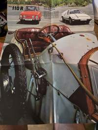 SKODA 100, 100 L, 110 L, 110 LS JA 110 R   myyntiesite. suomen kielinen.