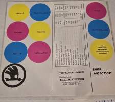 SKODA 100, 100 L, 110 L, 110 LS JA 110 R   myyntiesite. suomen kielinen.