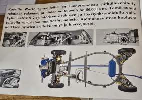 WARTBURG 353 W  1968  MYYNTIESITE.