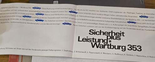 WARTBURG 353 W  VÄRIKARTTA.