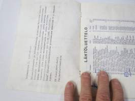 Nurmijärvi-Ralli 4-5.1977 Lähtöluettelo