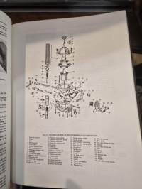 VAUXHALL VIVA HA  series 1963- 1966 workshop manual