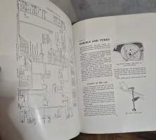 VAUXHALL VIVA HA  series 1963- 1966