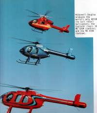 The History of Aviation