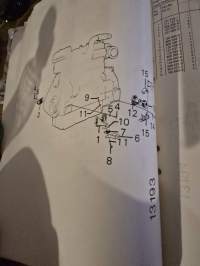 SCANIA  DN 11, DS 11 JA DSI 11 VARAOSA LUETTELO.