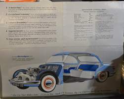 DYNA  PANHARD 1958 myyntiesite.