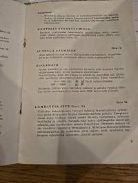 PANHARD  PL 17 1960 Käyttö- ja huolto-ohjekirjanen.