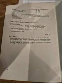 PANHARD  PL 17 1960 Käyttö- ja huolto-ohjekirjanen.