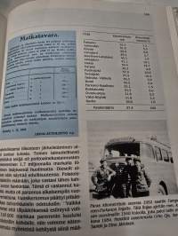 LÄNSILINJAT OY 1939-1989 historia.