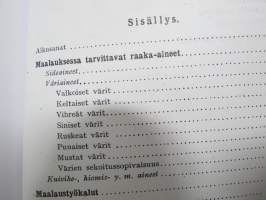 Maalaus I - Työohjeita kotien ja ammattiopetuksen tarpeiksi -näköispainos