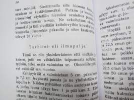 Metallityön opas maalaisille, ohjeita rauta- ja metalliteosten juottamiseen ja korjaamiseen, tinaamiseen, karkaisemiseen, syövytykseen... -näköispainos
