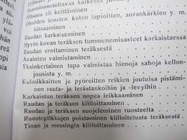Metallityön opas maalaisille, ohjeita rauta- ja metalliteosten juottamiseen ja korjaamiseen, tinaamiseen, karkaisemiseen, syövytykseen... -näköispainos