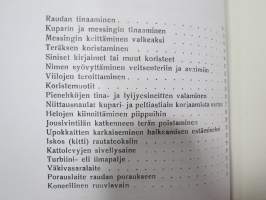 Metallityön opas maalaisille, ohjeita rauta- ja metalliteosten juottamiseen ja korjaamiseen, tinaamiseen, karkaisemiseen, syövytykseen... -näköispainos