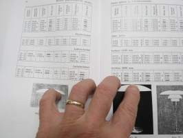 Taito Oy Tehdasvalaisimia (luettelo nr 14) 1936 - PH-Valaistuskalusteita 1929, kääntökirja jossa 2 teosta -näköispainos