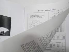 Taito Oy Tehdasvalaisimia (luettelo nr 14) 1936 - PH-Valaistuskalusteita 1929, kääntökirja jossa 2 teosta -näköispainos