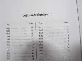Taito Oy Tehdasvalaisimia (luettelo nr 14) 1936 - PH-Valaistuskalusteita 1929, kääntökirja jossa 2 teosta -näköispainos