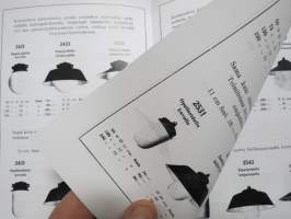 Taito Oy Tehdasvalaisimia (luettelo nr 14) 1936 - PH-Valaistuskalusteita 1929, kääntökirja jossa 2 teosta -näköispainos