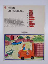 Hiekka : miten se muuttuu