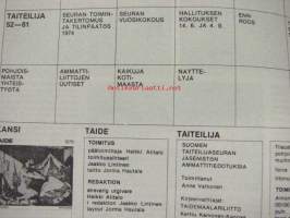 Taide 1975 nr 5