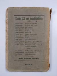 Kaksi näytelmää : Häpeä ; Sudet