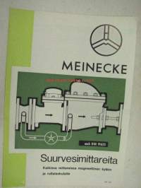 Meinecke suurvesimittareita -myyntiesite