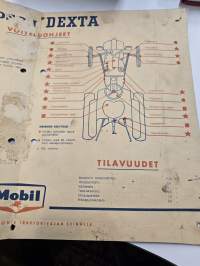 Fordson DEXTA voiteluohjeita.
