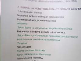 Patapruukista nosturitehtaaksi 110 vuotta J.E. Laakso, Salon Mekanillinen tehdas, Salon Sähkö- ja Konetehdas Oy, Fiskars Salon Konepaja ja Loglift Oy historiaa