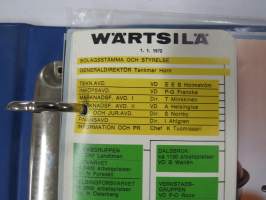 Arabia Wärtsilä -tuoteluettelo mm. emaliset kahvipannut, astiat, käyttö- ja taidelasiesineet suunnittelija, -malli- ja mittatietoineen, 1970-luvun alku