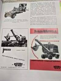 Hullujusseja ja pillareita : maanrakennuskoneita Pohjolassa 1900-1980