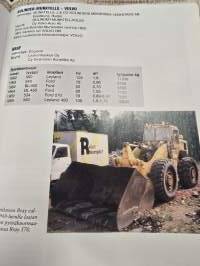 Hullujusseja ja pillareita : maanrakennuskoneita Pohjolassa 1900-1980