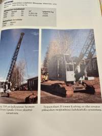 Hullujusseja ja pillareita : maanrakennuskoneita Pohjolassa 1900-1980