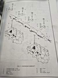 HONDA 750 Fours owners workshop manual