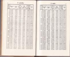 Kaarrekirja, 1947. Ratakiskotuksen ja tietekniikan alojen erikoiskirja.
