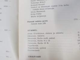 Raul Hellberg - Pyöräilijöiden erikoisliike - Polkupyörien ja osien Tukku-Netto Hinnasto 1935