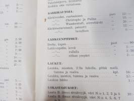 Raul Hellberg - Pyöräilijöiden erikoisliike - Polkupyörien ja osien Tukku-Netto Hinnasto 1935
