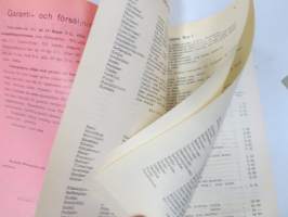 Bröder Mattsson Jakobstad Parti-prislista å velocipeder och velocipeddelar 1936